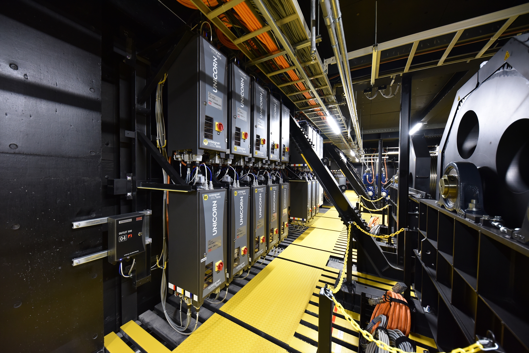 ローカル制御盤UNICORN